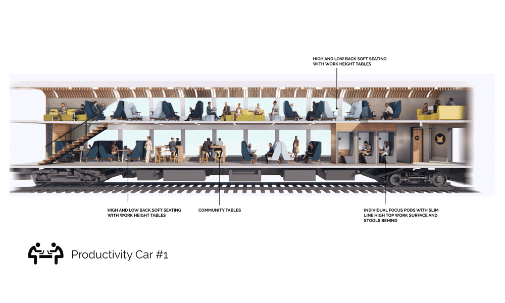 <p>Replenished and rested in the amenities and nourishment cars, take back your time and decrease the length of your workday by being productive on your way to or from the workplace. Settle in alone or with colleagues to get a head start on, or finish, projects and assignments waiting for you in the office. Sit at a high-top community table or high back lounge, alone or with others. Choose the single person focus pod  to signal your heads down activity to passers by.</p>
