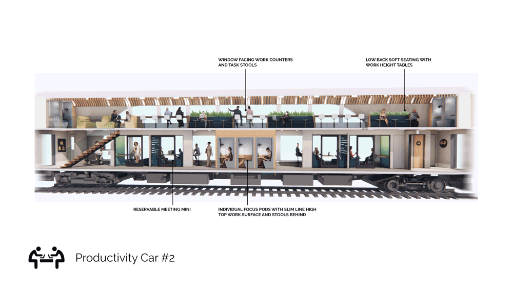 <p>This second double decker offers additional work setting choices to help you advance your workday. Reserve an enclosed mini room for your team or client meetings. Enjoy the views while perching at a window counter with your laptop. Or sit back at a soft lounge to quietly catch up on calls and emails. The productivity car implies just that, so others know not to distract you from taking back your time and shortening the length of your workday in the office.</p>
