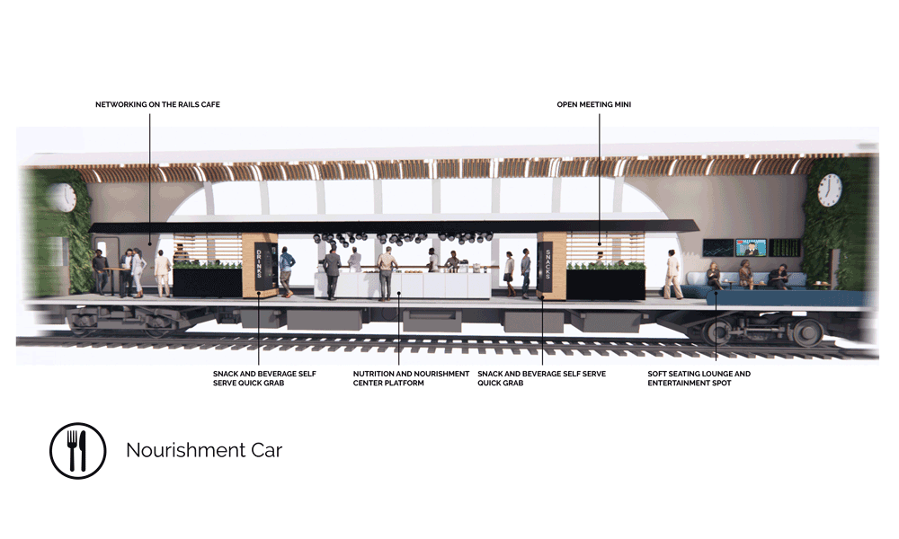 <p>Take in all the natural light and views. Replenish your nutritional and productivity needs. Enjoy gourmet breakfast, lunch, or dinner options at the center platform, or go for the quick snack from the snack bar.  Meet your colleagues before or after work a quick team meeting in the open meeting mini. Sit back and enjoy networking at the high-top cafe tables or in the loungey soft seating options.</p>
